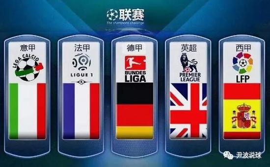企业共同发